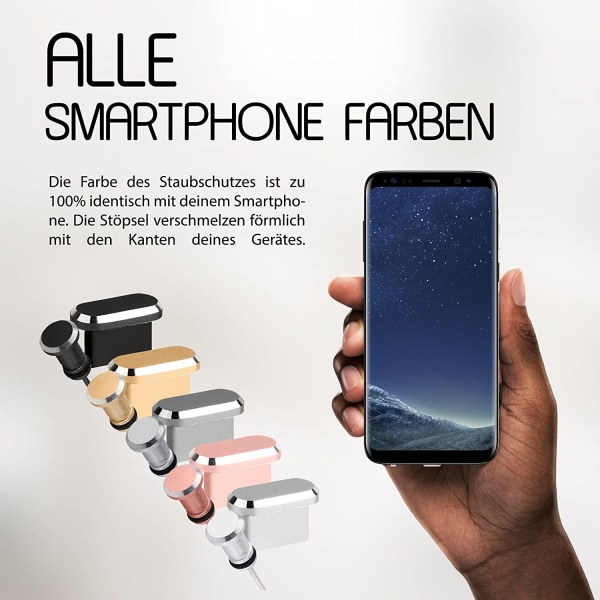 USB-C Dammskydd, skydd för alla USB-C-portar