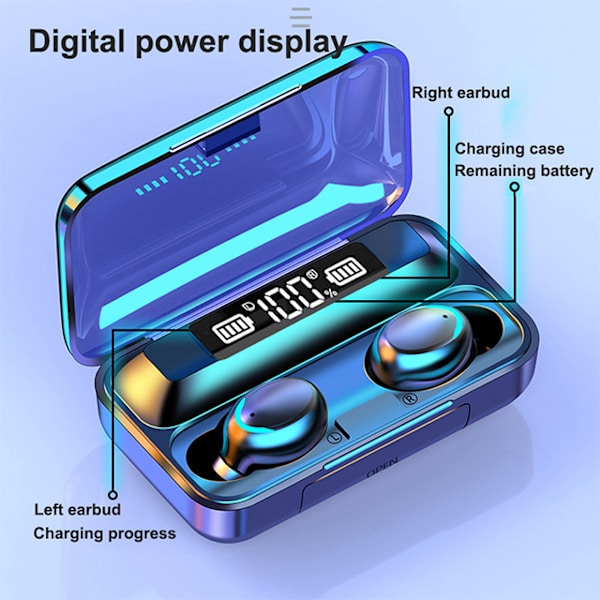 JULTEMADE ÖRONPROPPSSET MED POWERBANK - BTH-F9-5 Svart