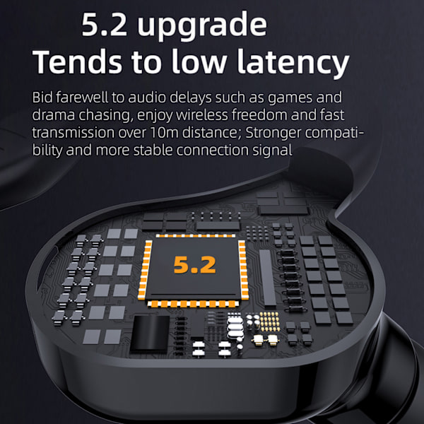 Bluetooth 5.2 Langaton Kuuloke Korvakoukku Ergonominen Yksipuolinen Kuuloke