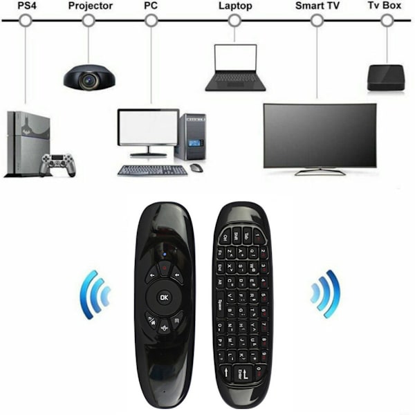 2,4G Mini Fjernbetjening Trådløst Tastatur Luftmus PC TV Box