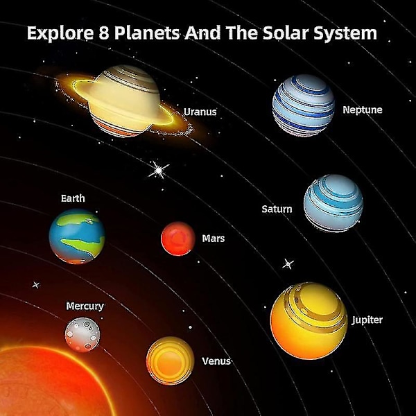 Solsystem til børn, talende astronomi solsystem modelbyggesæt, planetarium projektor STEM-legetøj med 8 planeter, rumlegetøj til 3 4 5+ år gamle drenge