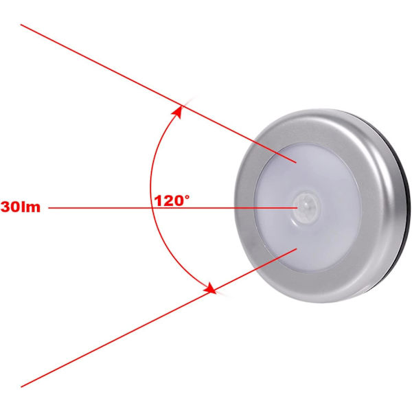 Automatisk natlys sensor med bevægelsessensor; Sensorlamper 3 runde LED-sensor