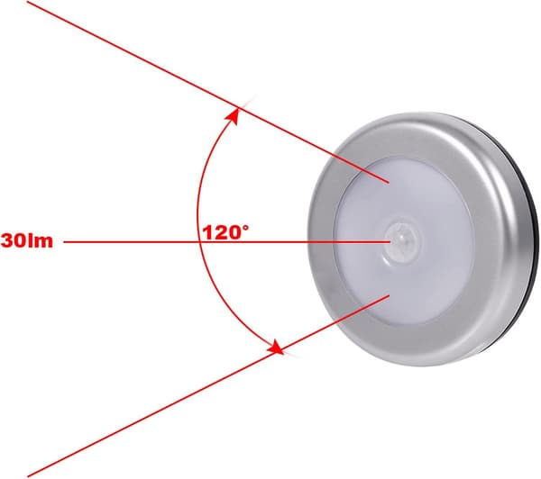 Automatisk nattlyssensor med bevegelsessensor; Sensorlamper 3 runde LED-sensor