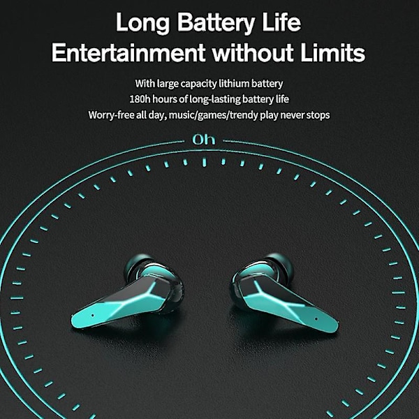 M12 Tws Langattomat Bluetooth 5.3 -nappikuulokkeet mikrofonilla 9d Stereo In Ear -kuulokkeet Vedenpitävät Urheilukuulokkeet Melunvaimennus Bluetooth -kuulokkeet