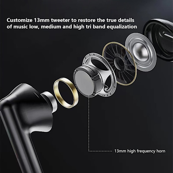 Transparent Bluetooth-headset Mini True Wireless Competition 5.2 Støyreduksjon Space Capsule Cool Game Headset Svart