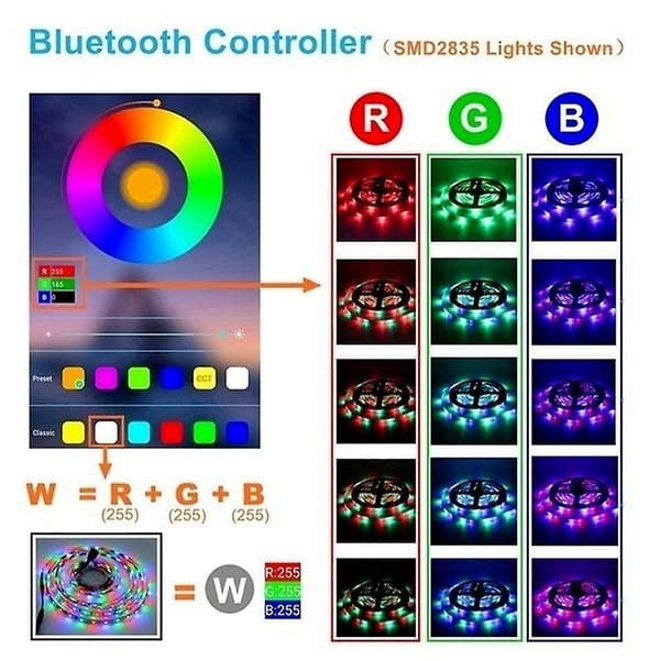 Led 20m (10mx2), Led-rum Bluetooth, Led-remsa styrd av fjärrkontroll