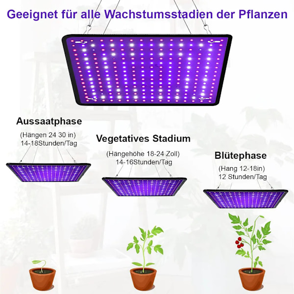 Plantelampe 27W 256 LED, Full Spectrum Plantevekstlys for Innendørs Planter, Frøplante