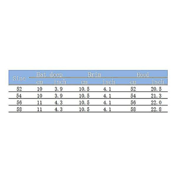 Upf50+ Barne Solhatt Sommer Fiskerhatt Solhatt Utendørs Solhatt（58cm，hai）