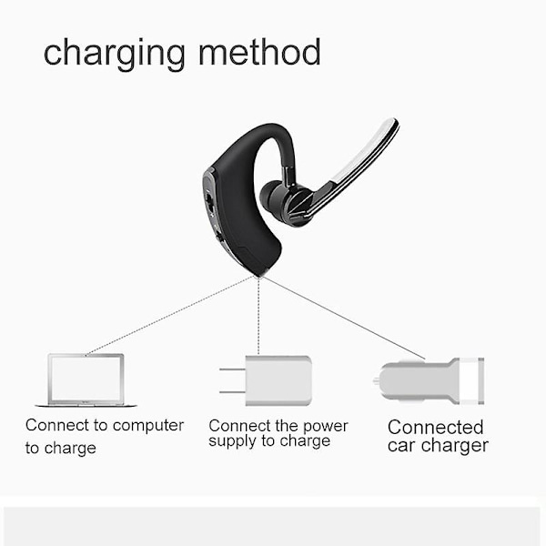 Sann trådlös 5.0 bil Bluetooth-headset enkel öra affärs hängande headset för Android & ios