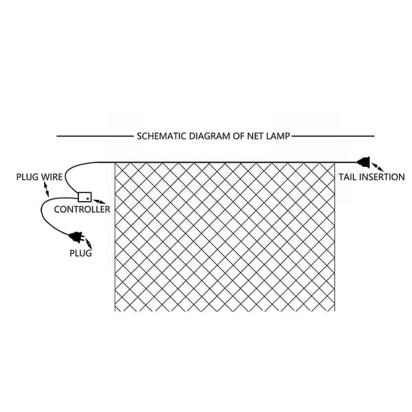 1,5mx1,5m LED-lyskæde dekorative lysnet til bryllup havedekoration (blå)