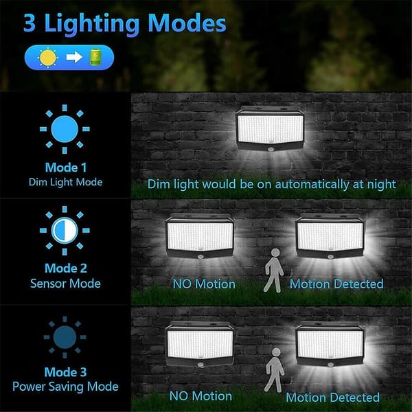 Solcelledrevet bevegelsessensorlys, 468 LED-er