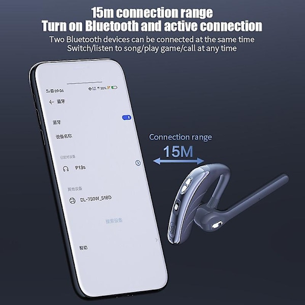 Lång standby-affärsöronsnäcka trådlöst Bluetooth-headset sport handsfree öronkrok hörlurar stereo hörlurar med mikrofon för smartphone