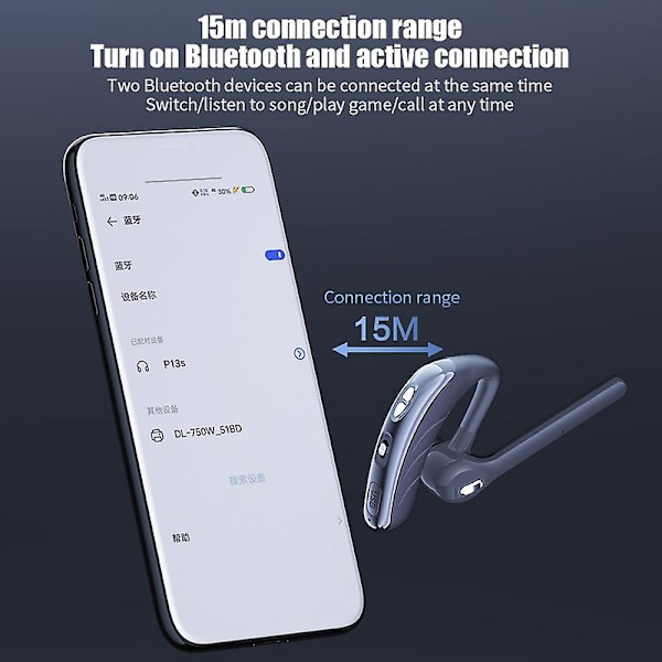 Pitkäkestoinen Business-kuuloke Langaton Bluetooth-kuuloke Urheilu Handsfree-korvakuuloke Stereokuuloke Mikrofonilla Älypuhelimeen