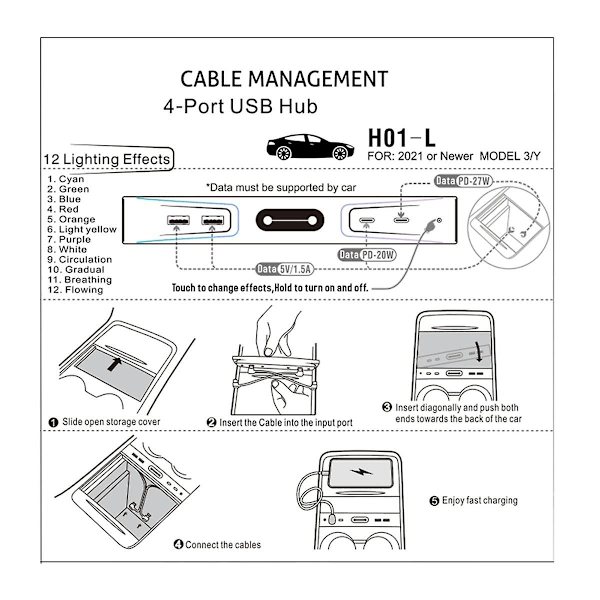 Lys 27W Hurtiglader Usb Hub for Model 3 Model Y 2021-2023 med Blenderåpning Intelligent Dokkingstasjon（grå）