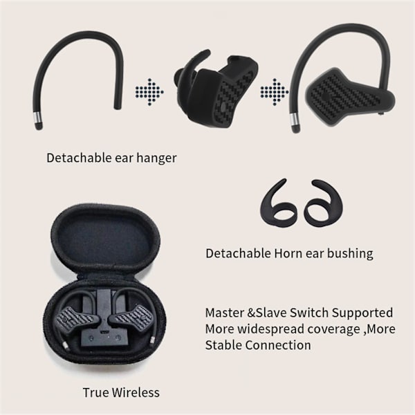 Stereo støyreduserende trådløst Bluetooth-headset med ladeetui
