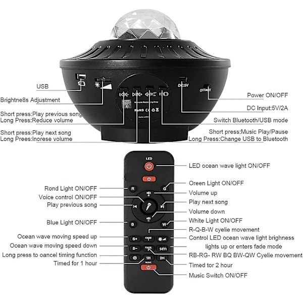 Led Starlight Projector, Transmitter Starlight Projector Nattlampa Med