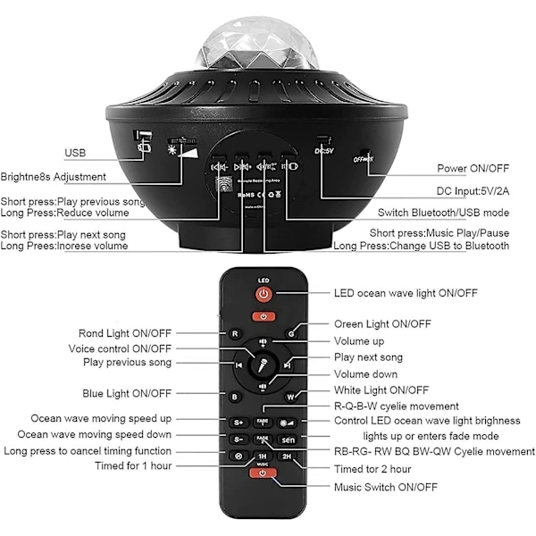 Led Starlight Projektor, Sender Starlight Projektor Nattlys Med