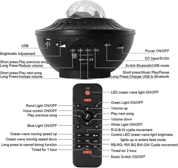 Led Starlight Projektor, Transmitter Starlight Projektor Nattlys Med