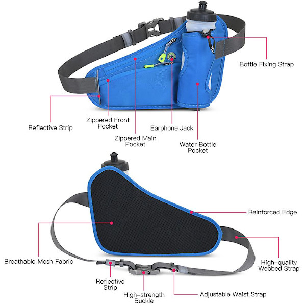 Sportvätskebälte Löparbälte Midjeväska Bumbag med Vattenflaskhållare för Män Kvinnor Löpning Cykling Vandring Promenader