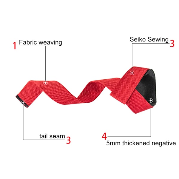 Lyftremmar för tyngdlyftning: Nylon handledsremmar för marklyft och styrkelyft, justerbara handledsbandage för styrketräning (röd)