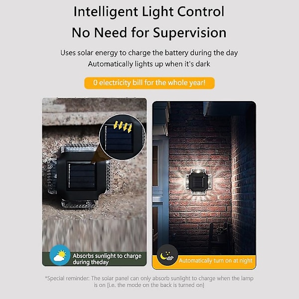 Solcelle væglampe, havebelysning, oplyst nattelys, havedekorationslampe, fotosensitiv lampe, LED væglampe, intelligent lysstyring, illumin