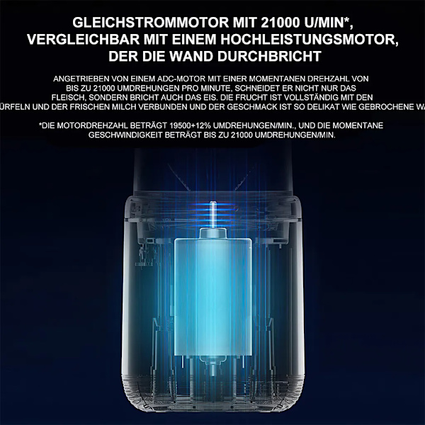 Juicer, sladdlös bärbar 1500mAh 400mL liten juicekopp
