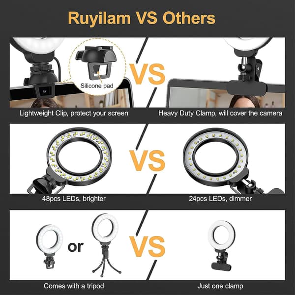 Ringlys med stativ og klemme, 4'' videokonferencelys, selfie-ringlys, justerbart LED-ringlys til livestream/makeup/video