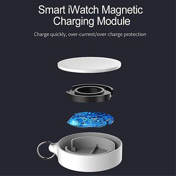 Trådløs oplader Magnetisk trådløs oplader til Apple Watch Nøglering Usb Power Charging Pad Trådløs oplader til Iwatch Iwatch tilbehør Opladning Mag
