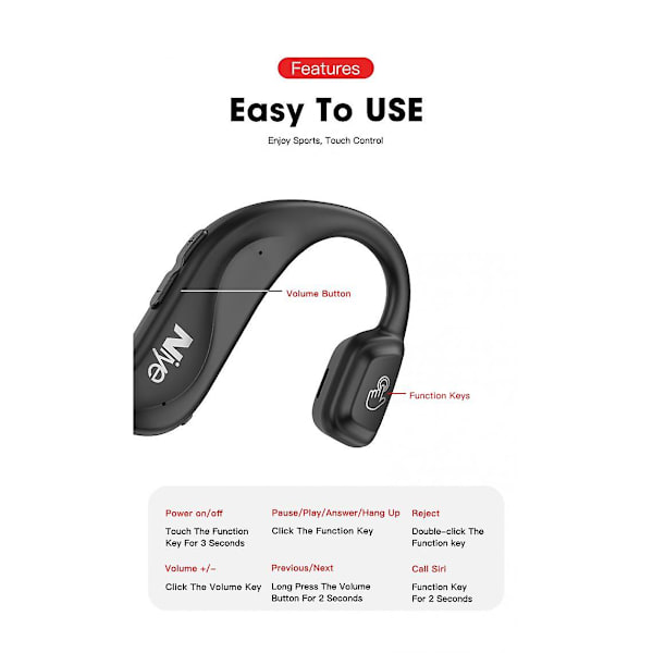 Niye langattomat Bluetooth 5.0 -urheilukuulokkeet TWS-kuulokkeet juoksukuulokkeet korvanavaaja ajokuulokkeet pyöräilykuulokkeet