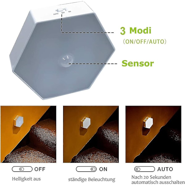 Smart Hjem LED Menneskelig Kropp Induksjonslys Batteri USB Lading Liten Nattlys Stue Soverom Korridor Skap Induksjonslys