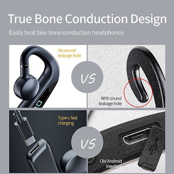 Bluetooth-hörlurar True Bone Conduction Not In Ear Bluetooth Trådlösa hörlurar Enstaka öronkrok öronsnäckor Handfree-samtal headset