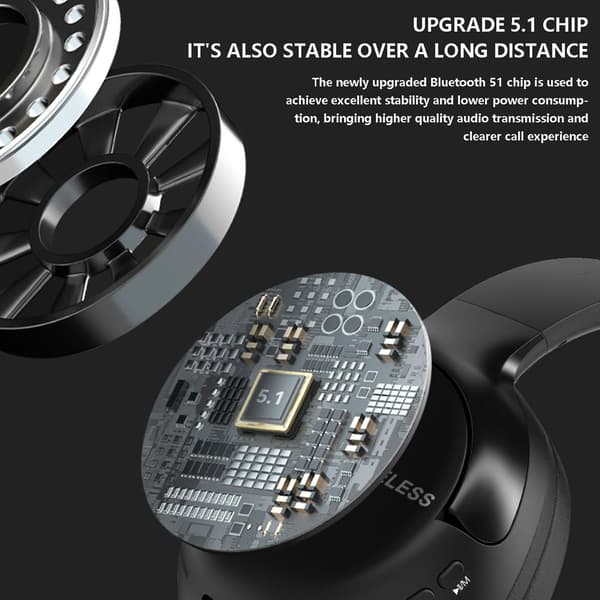 L700 bærbar Bluetooth-headset Stereo støyreduksjonsheadset Pluggbar mobiltelefon Datamaskin Universal E413