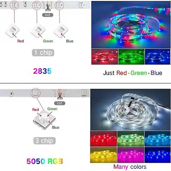 LED 15m, RGB LED-stripe med Bluetooth Smart App-kontroll, flerfarget LED-stripe med fjernkontroll, fargeskiftende med musikk, for soverom, fest, kjøkken