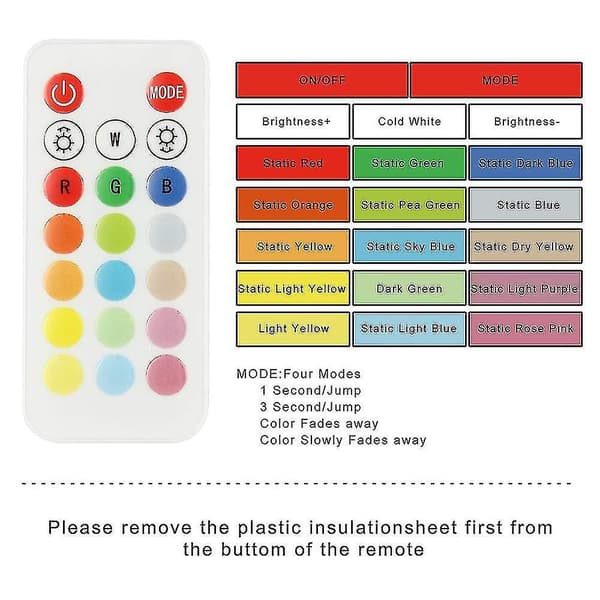 Fjernkontroll RGB nattlys for hjemmet