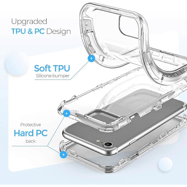 Fodral Kompatibelt med iPhone 7 Plus, Kompatibelt med iPhone 8 Plus, Robust Stötsäkert Anti-Fall Transparent Skal Kristallklart -
