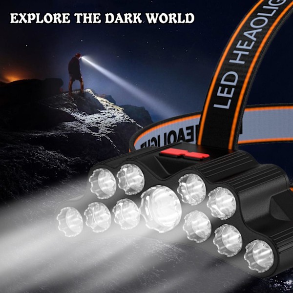 Lommelygte LED-lommelygte 11LED pandelampe udendørs headset lommelygte USB-opladning lang levetid LED multifunktion（J）