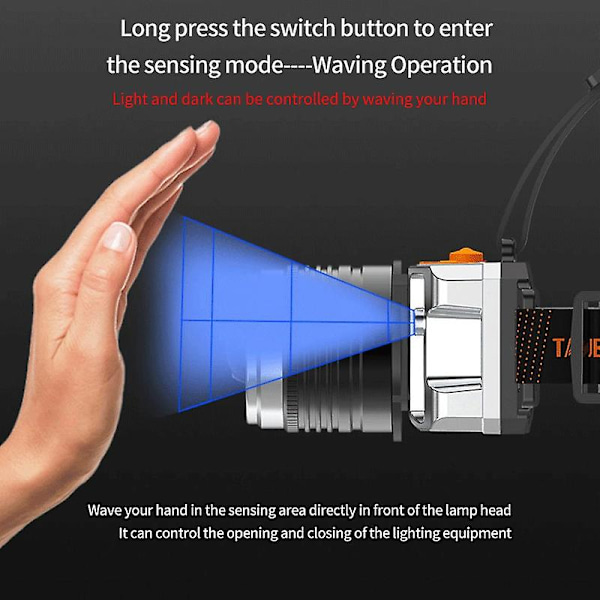 Pandelampe, Smart Sensor, Pandelampe, USB Genopladelig, LED Pandelampe, Super Lys, Pandelampe, Pandelampe, Campinglys, Lommelygte A