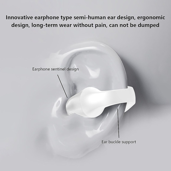 Komfortabel klipsdesign grafenmembran smart-touch trådløs Bluetooth-headset 5.2 binauralt in-ear sportsanrop høy lydkvalitet hvit