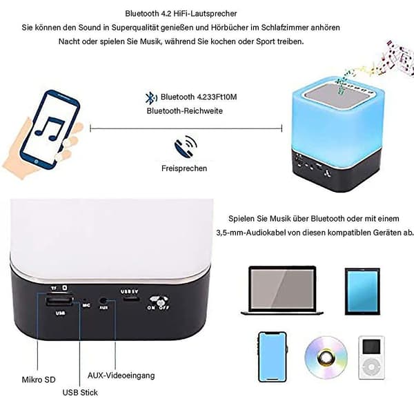 Bluetooth-högtalare Väckarklocka 5 i 1 LED Touch Dimbar Väckarklocka Digital MP3-spelare, Högtalare, USB och Bluetooth