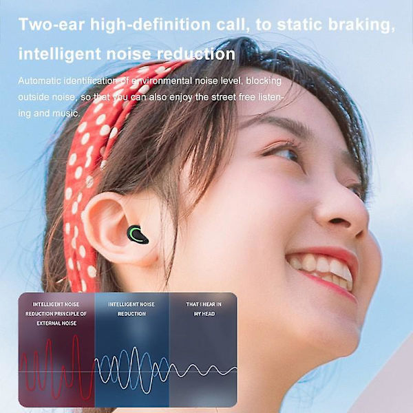Tws Trådløse Bluetooth5.3 Ørepropper 9d Stereo Bluetooth Hodetelefoner Hifi Stereo Håndfri Hodetelefoner Berøringskontroll Støyreduserende Headset Med Lading Ca