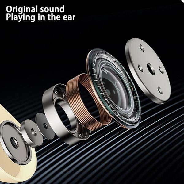 Bluetooth-hörlurar 12 mm ultratunn vibrerande film 5.3 Bluetooth-chip Typ-c snabbladdning intelligent brusreducering låg latens