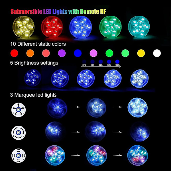 Sukellettavat LED-allasvalot langattomalla kaukosäätimellä, imukupeilla ja magneeteilla