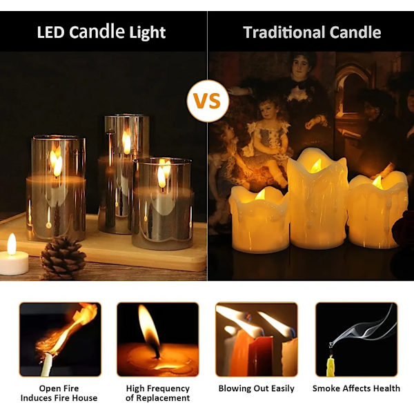 3-delade LED-flamlösa ljus med fjärrkontroll och timerfunktion, LED-ljus 4/5/6 tum batteridrivna vaxlampor, grå