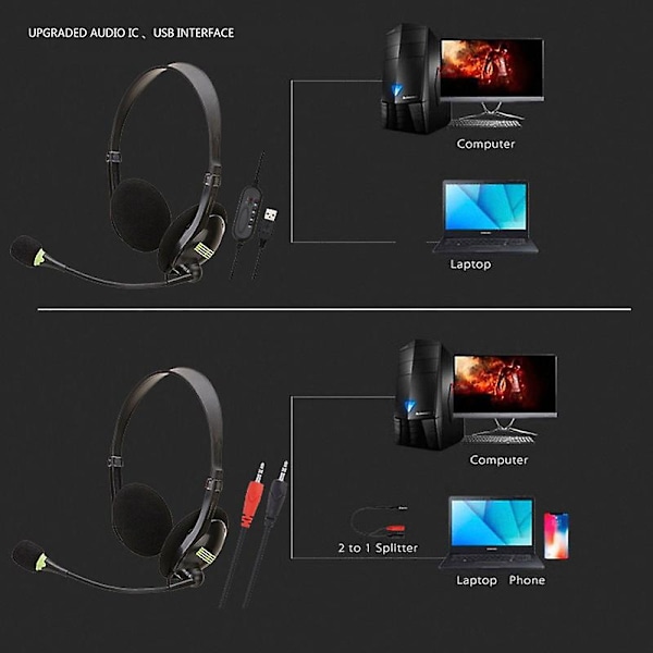 Hodetelefoner Usb/3,5 mm Grensesnitt Lot Mic Gaming Headset Pc Øretelefon Stereo Bærbar Datamaskin Kablet Hodetelefoner Hodetelefon Med Mikrofon