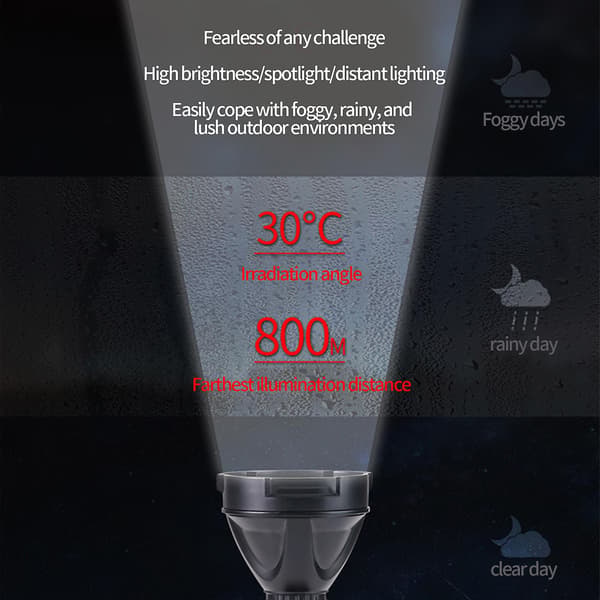 LED lommelykt (C)