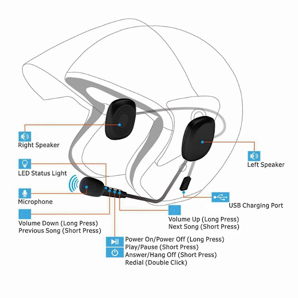 Motorcykelhjälm Headset Bluetooth V5.0 Trådlös Stereo Handsfree-högtalare Automatisk Svar Utomhus Cykling Hörlurar（Svart）