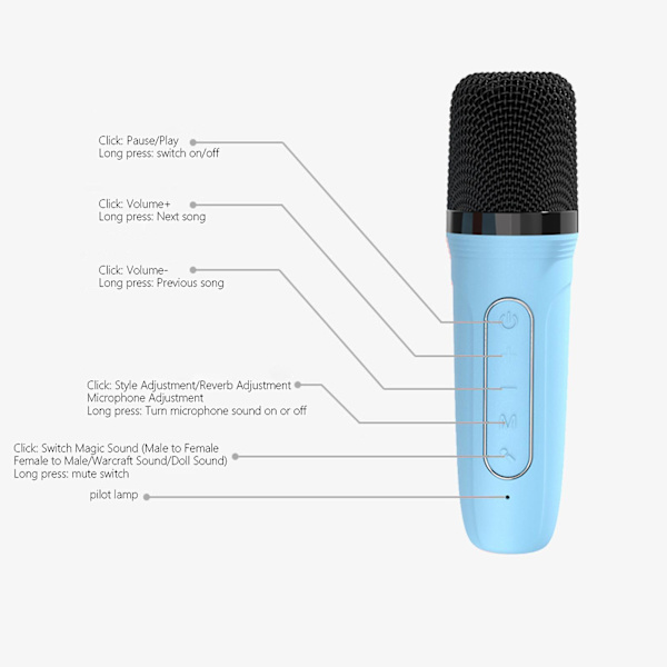 Bluetooth-högtalare Trådlös mikrofon för hemma-ljud Karaoke-maskin, Bluetooth 5.3 Uppladdningsbar PA-system Scen Subwoofer, Bärbar mikrofonhögtalare