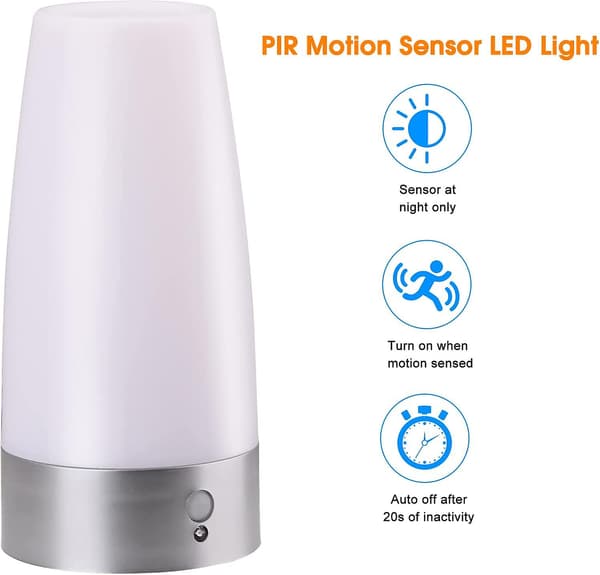 Dewanxin LED bevegelsessensor bordlampe nattlys LED bordlampe adopterer