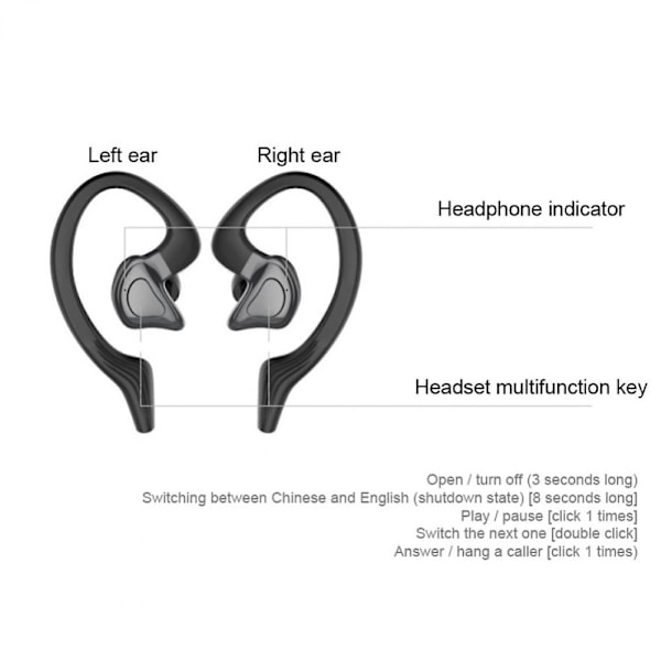 Langattomat Bluetooth-kuulokkeet Urheilu Vedenpitävät Langattomat Kuulokkeet Melunvaimennus Tws-kuulokkeet Mikrofonilla Kuulokkeet