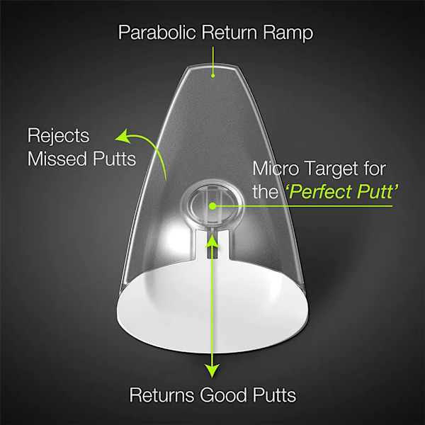 Pressure Putt Trainer Perfektionera din golfputtning (Vit)